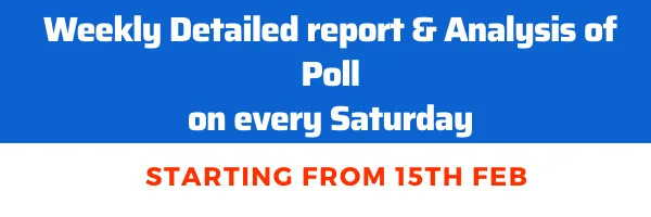 Biggest Opinion Poll on CAA & NPR