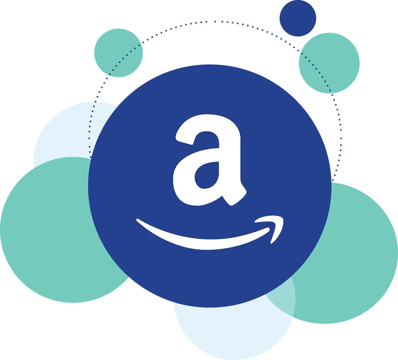 Amazon Best marketplace in India